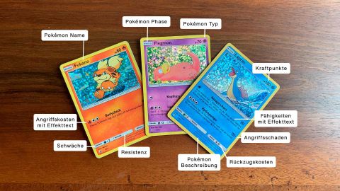 Pokémon Karten sammeln: Erklärung der Symbole