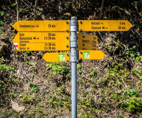 Klassisches Wanderschild mit Zeitangaben